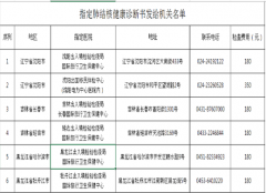 <b>韩国留学签证体检要求以及指定体检医院</b>