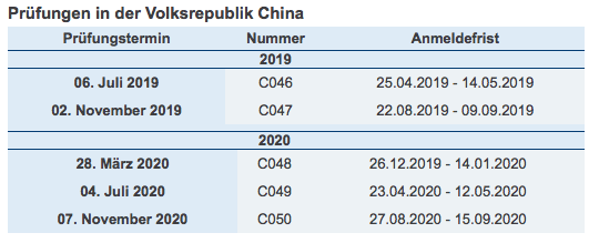 TestDaF是什么考试，考试内容及考试时间